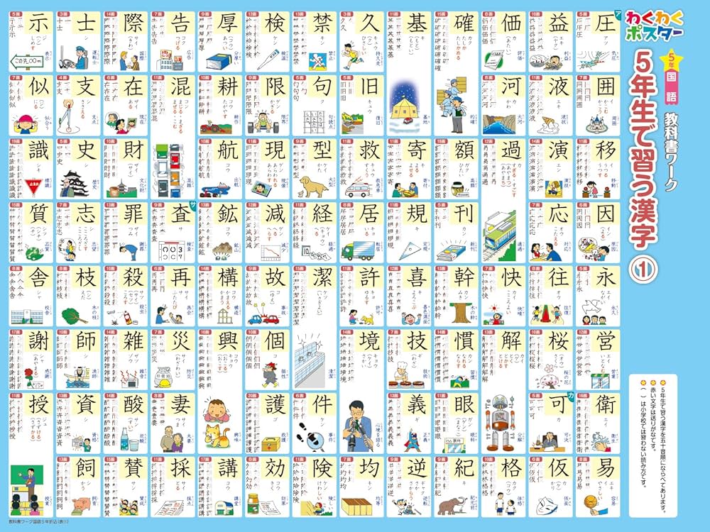 小学校5年生 教科書 小学教科書ワーク 国語 5年 東京書籍版 (オールカラー,付録付き